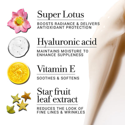 Lotus Antioxidant Daily Moisturizer