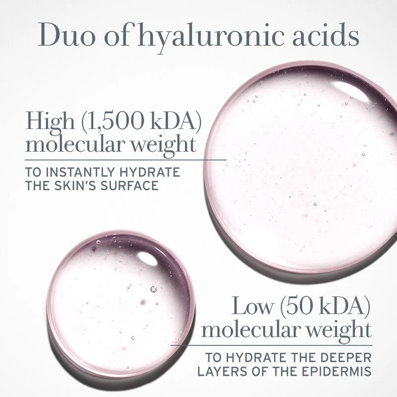 Rose & Hyaluronic Acid Deep Hydration Moisturizer