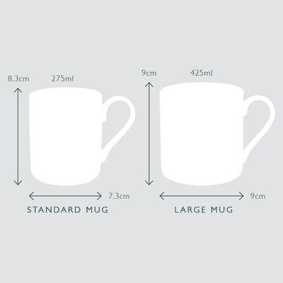 Purrfect Mug