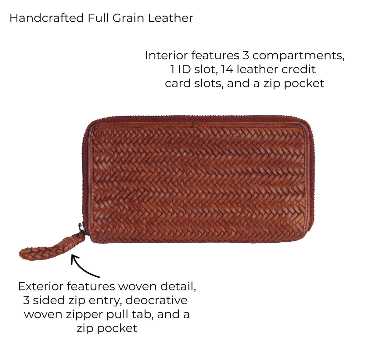 TALULAH WALLET